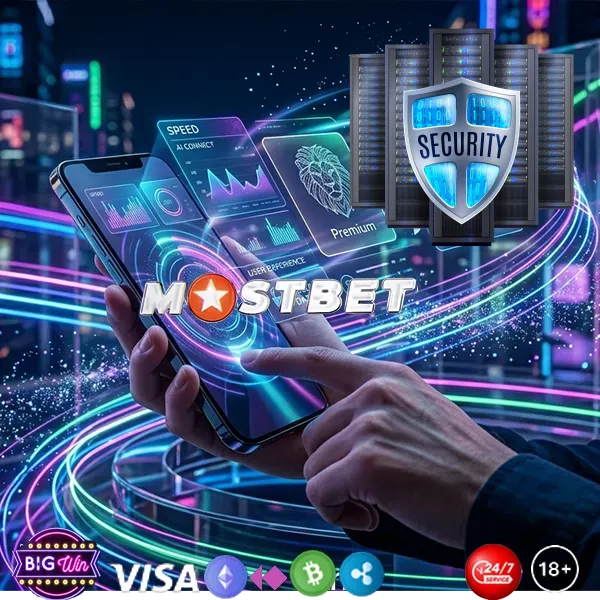 Mostbet privacy policy
